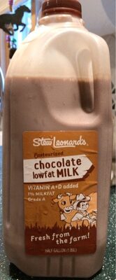 Chocolate Lowfat Milk