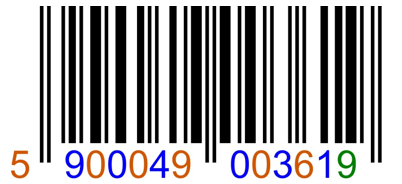 Example EAN Barcode Validation